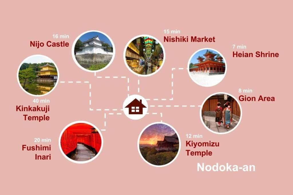 Nodoka-An Villa Киото Екстериор снимка